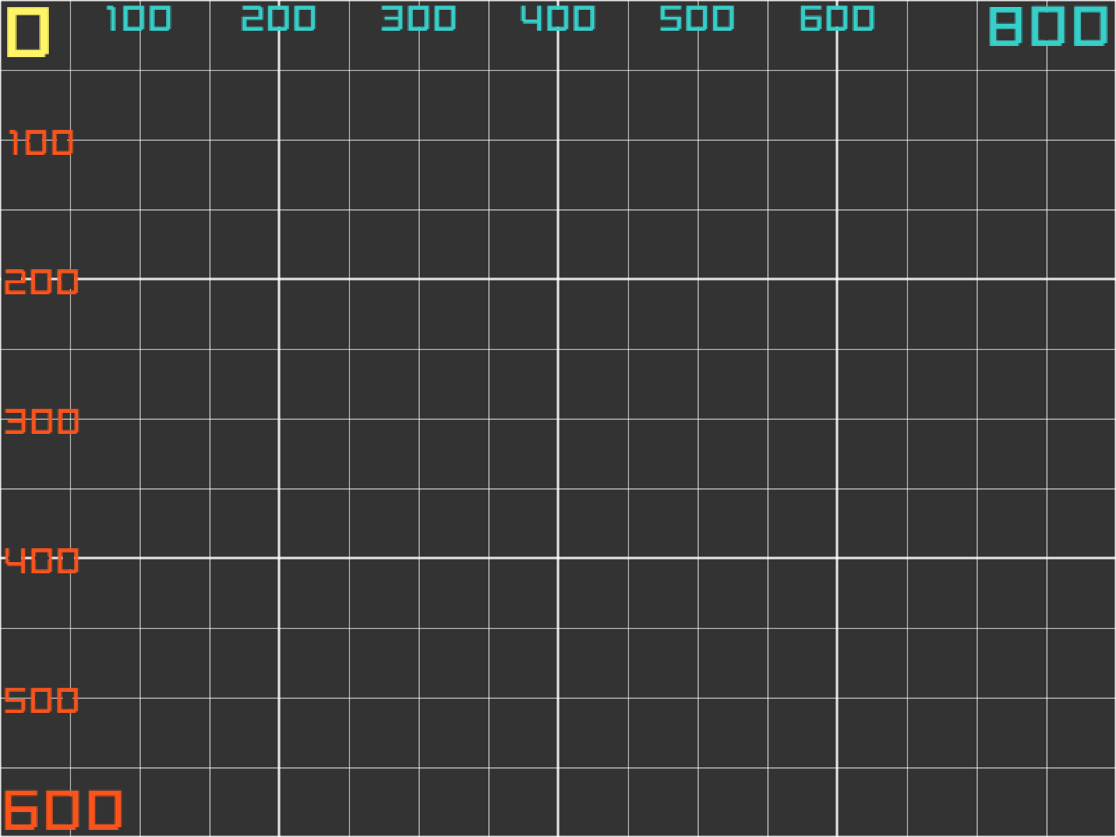 Python创作